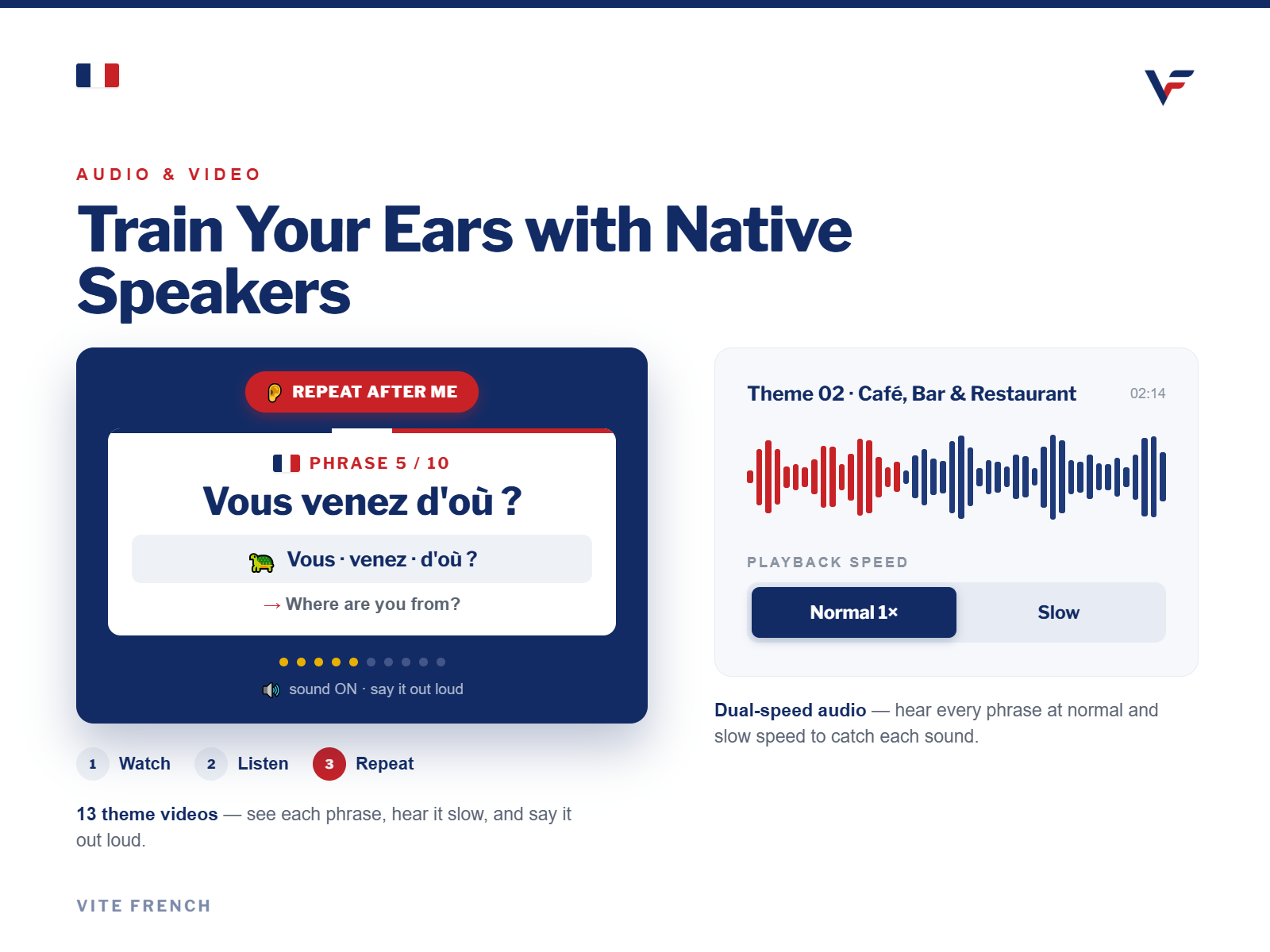 Audio and video training: 13 repeat-after-me theme videos plus dual-speed audio — every phrase at Normal and Slow speed